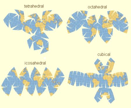 map projections