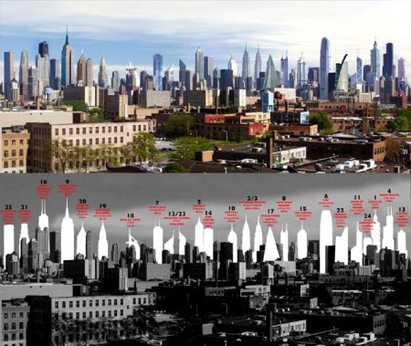 world's tallest buildings